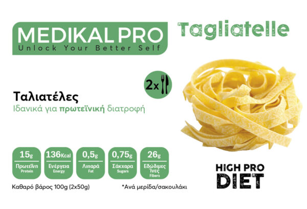 TAGLIATELLE