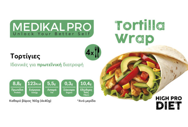WRAP